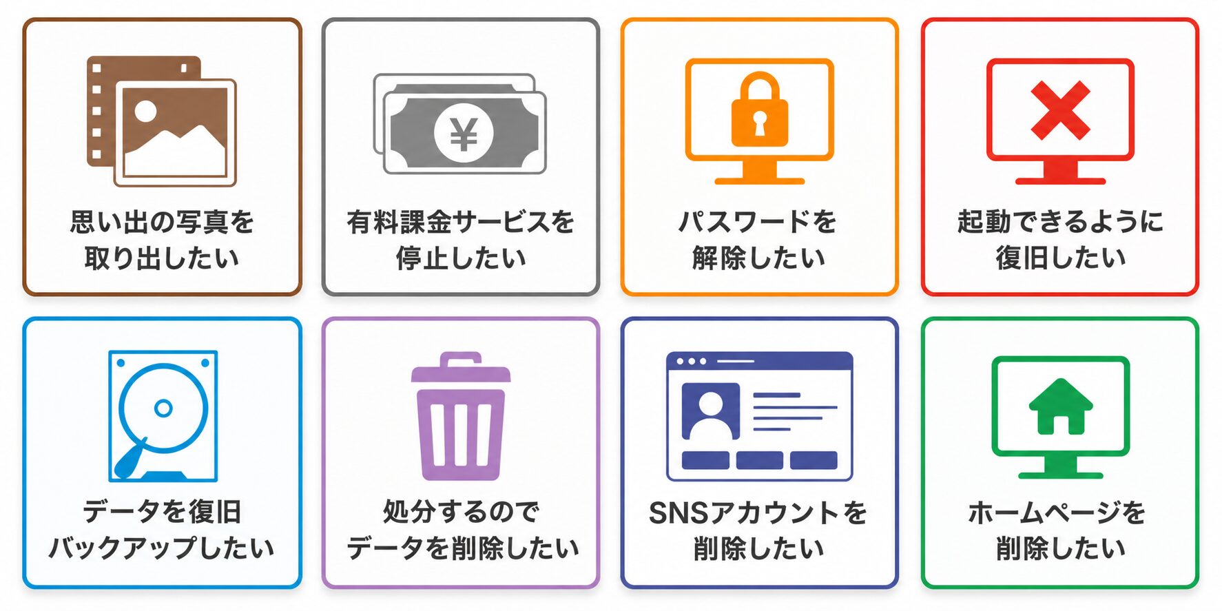 デジタル遺品整理サービス一覧
