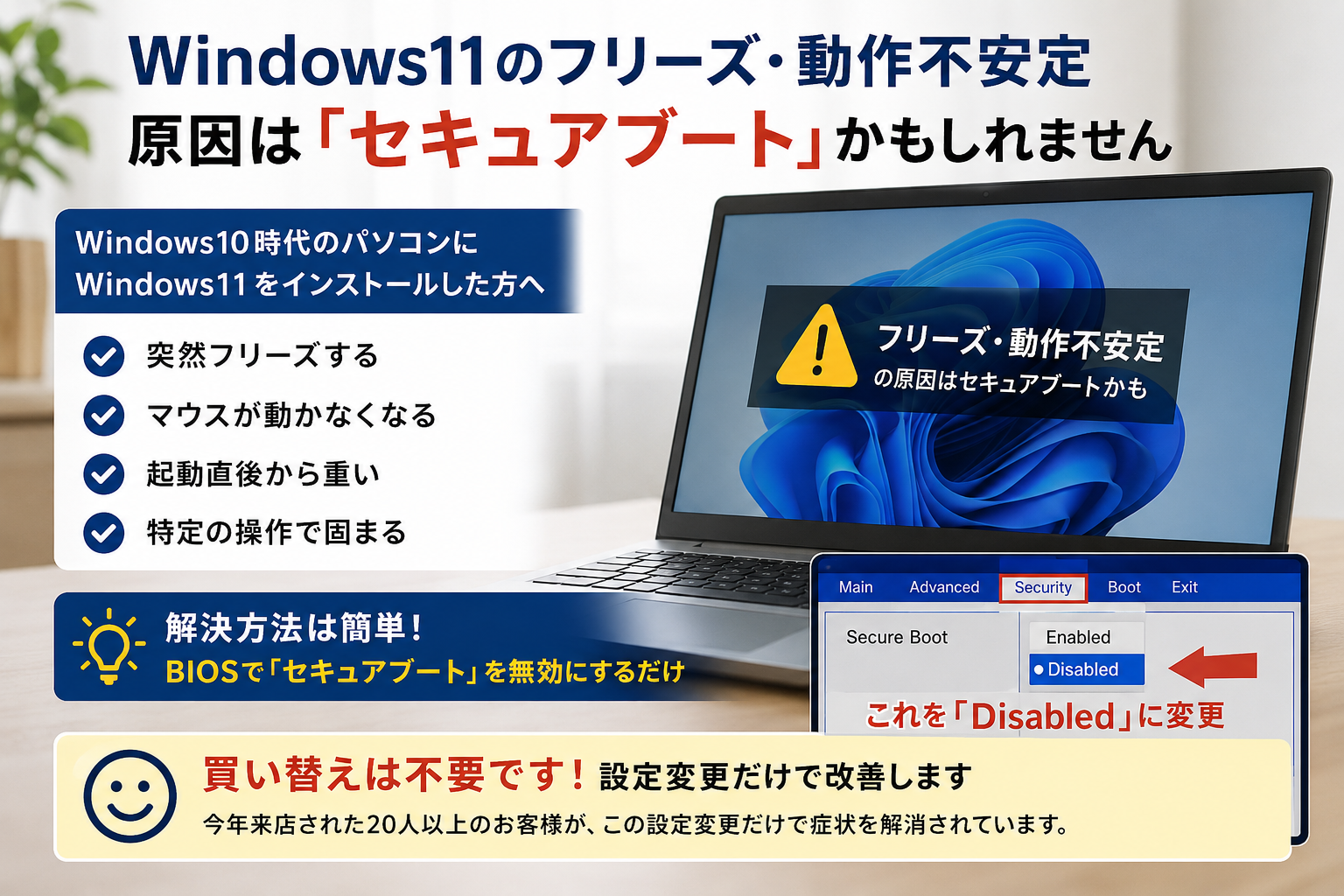 セキュアブート