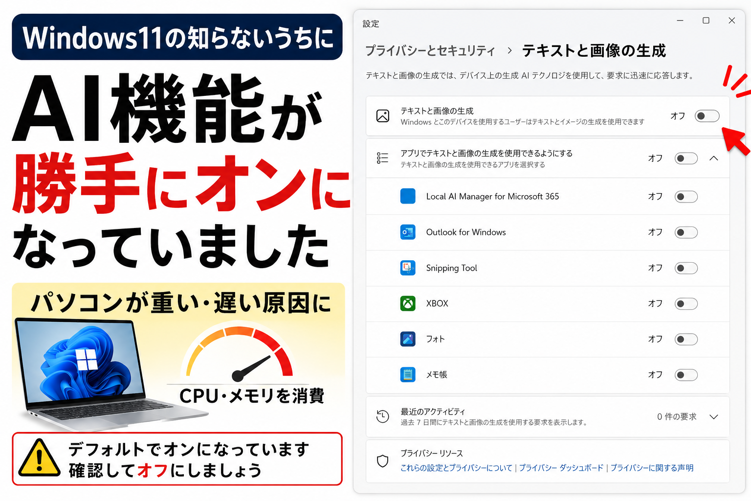 AIがじゃま